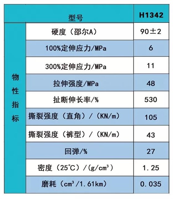 QQ截图20171121092215