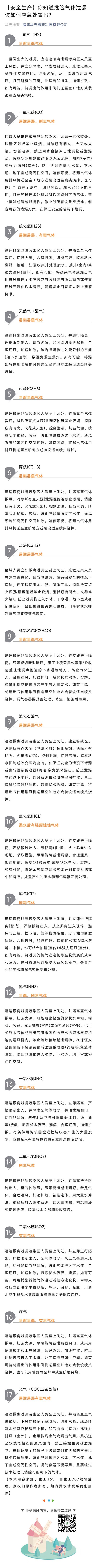 你知道危险气体泄漏该如何应急处置吗