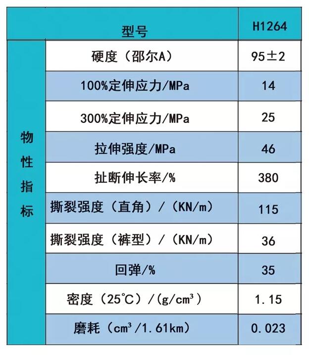 QQ截图20171114092132