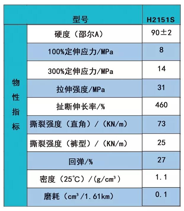 QQ截图20171127091649