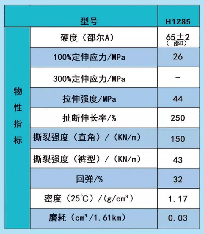 QQ截图20180312101315