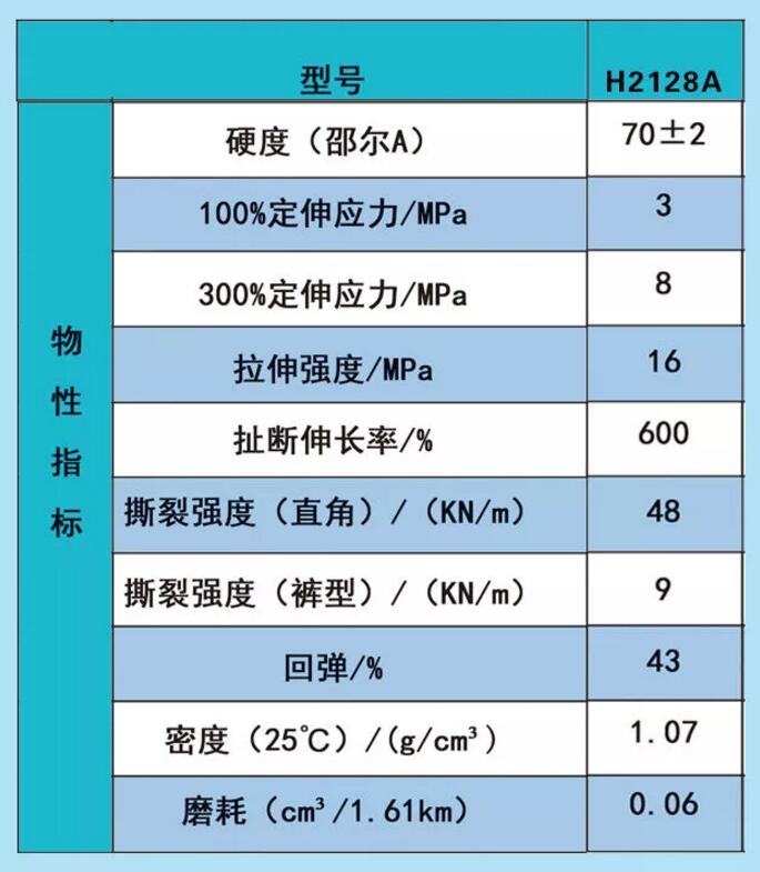 QQ截图20180313102625