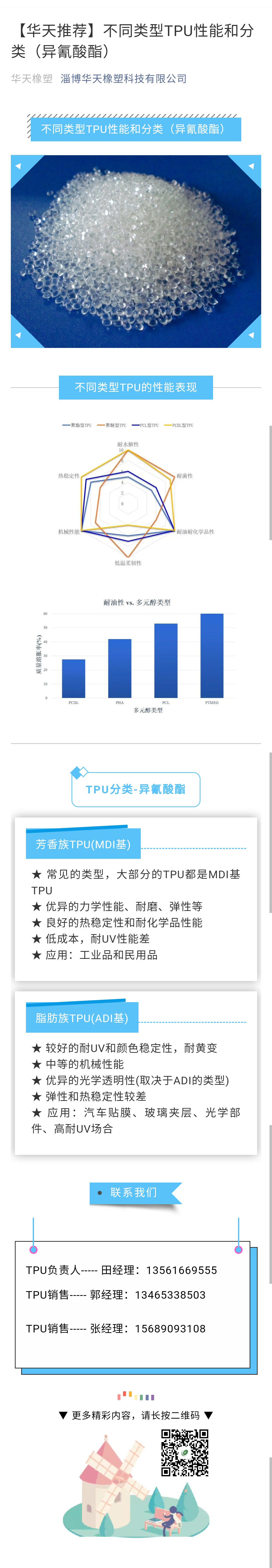 tpu222修