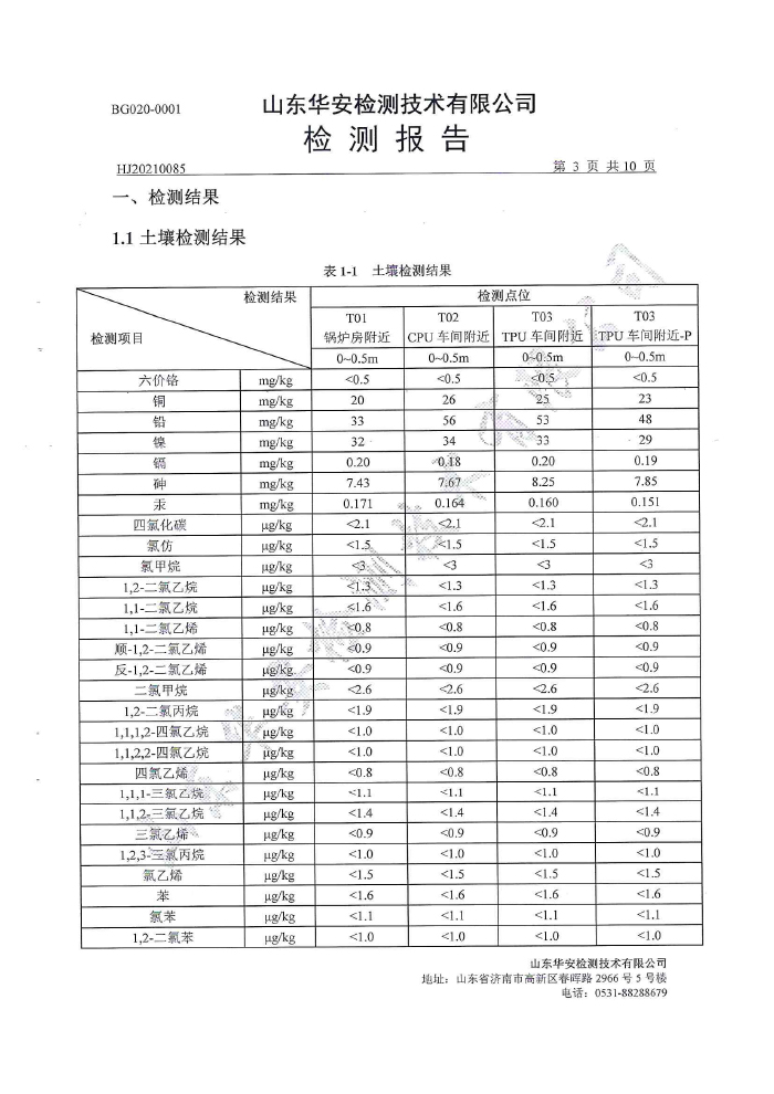 土壤地下水检测报告-5