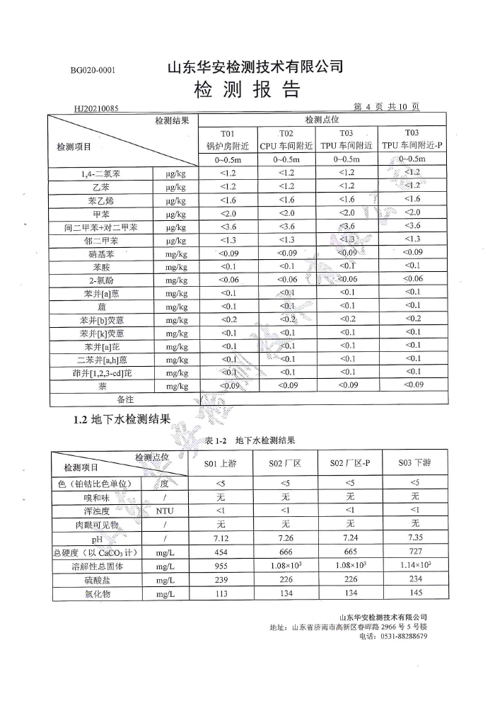 土壤地下水检测报告-6