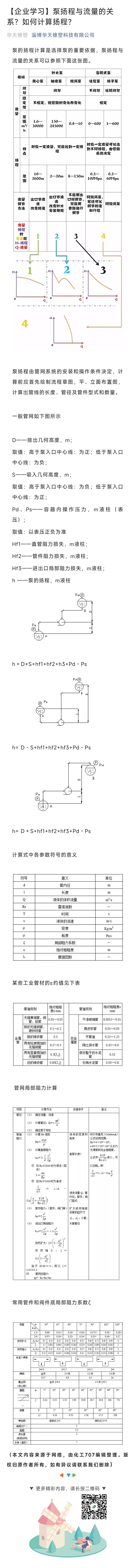 泵扬程与流量的关系