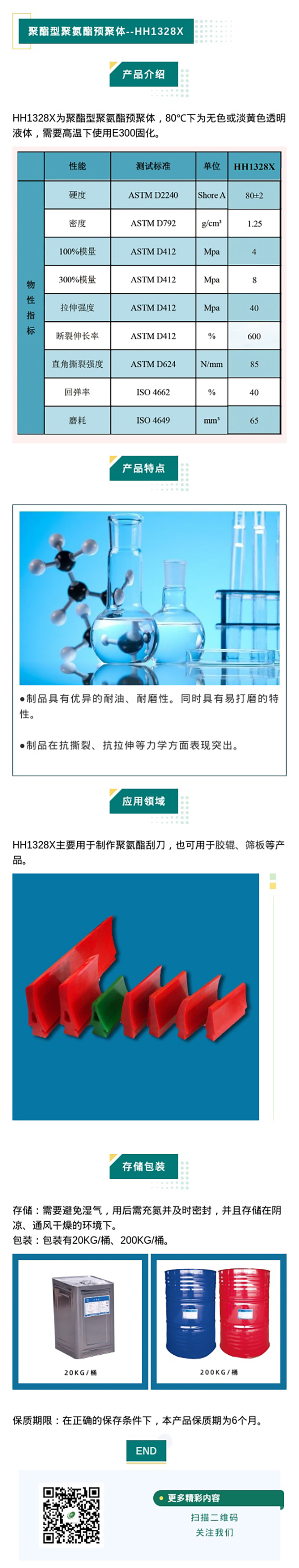HH1328X