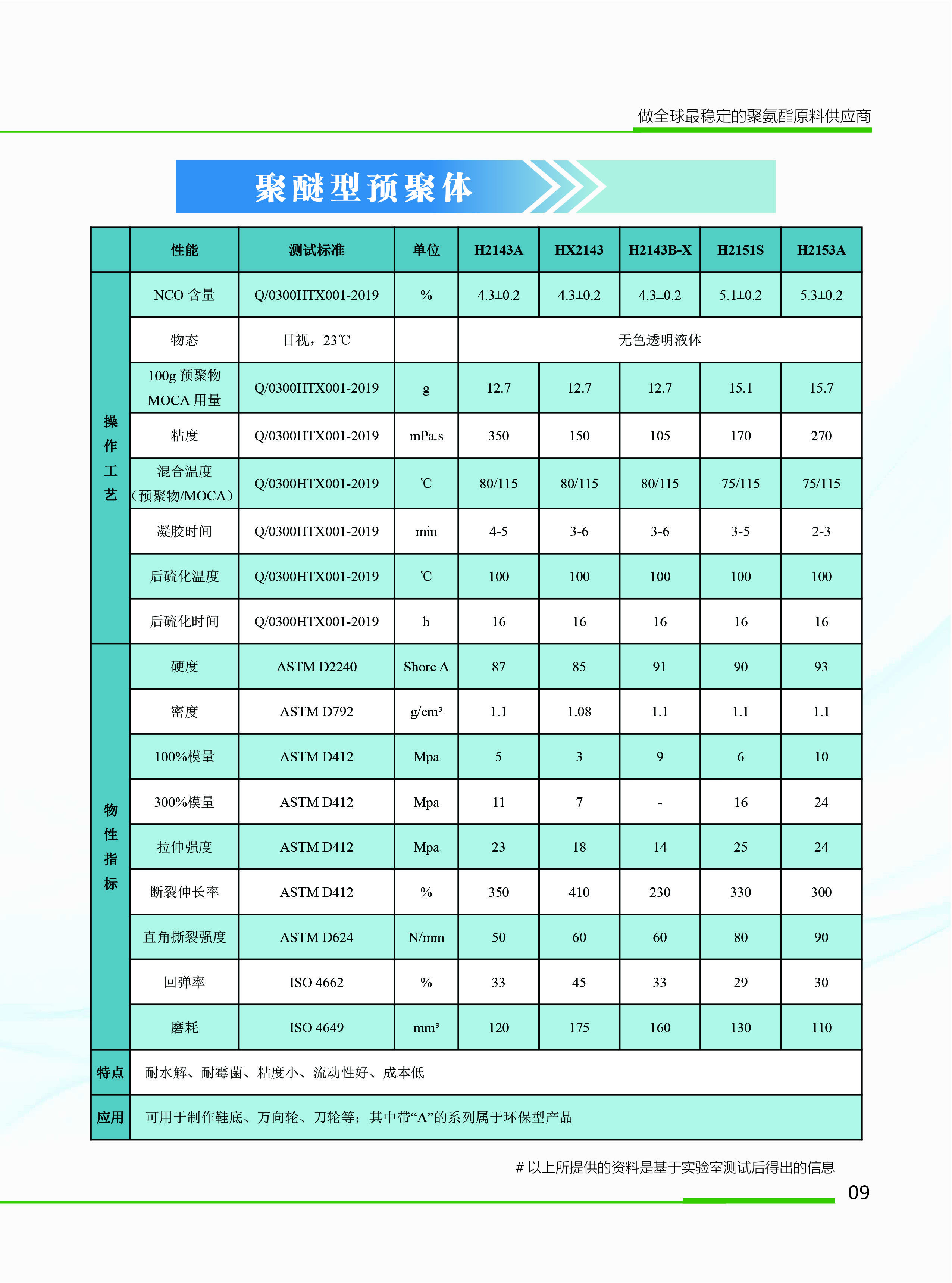 华天画册 11