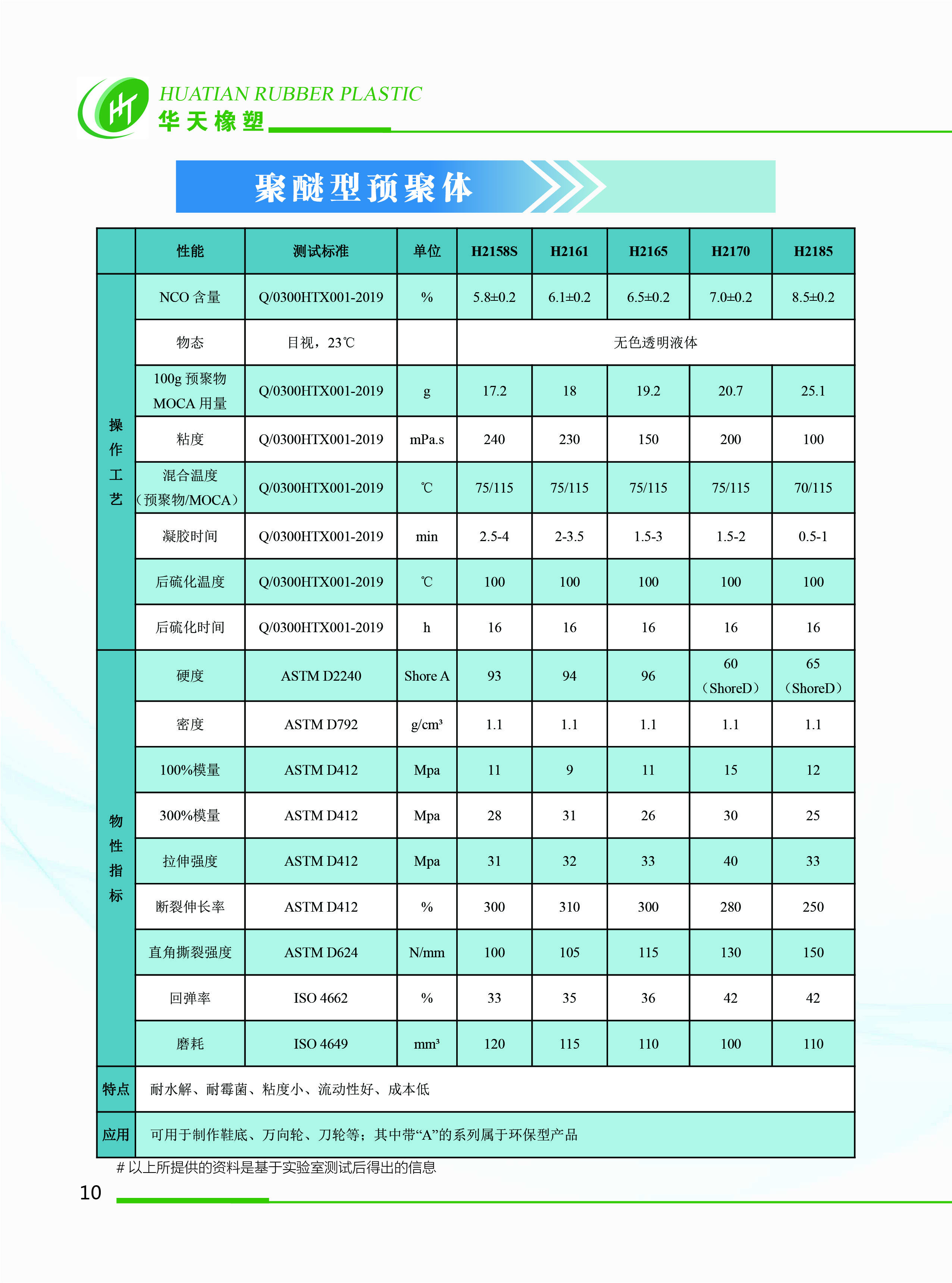 华天画册 12